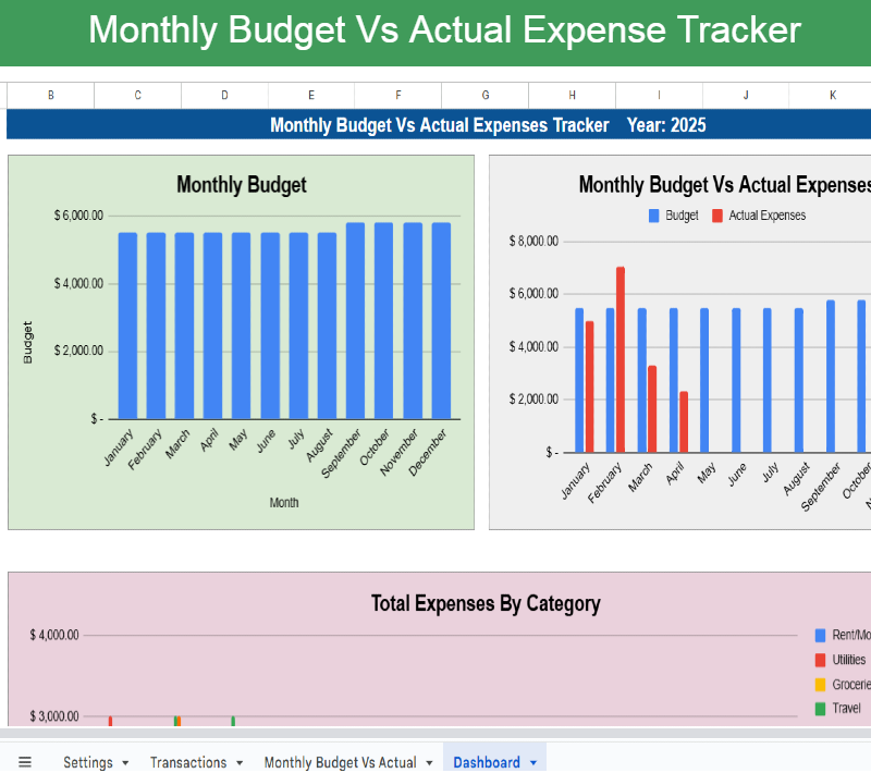 Monthly Budget Vs Actual Expenses Tracker (Google Sheet) - Image 2