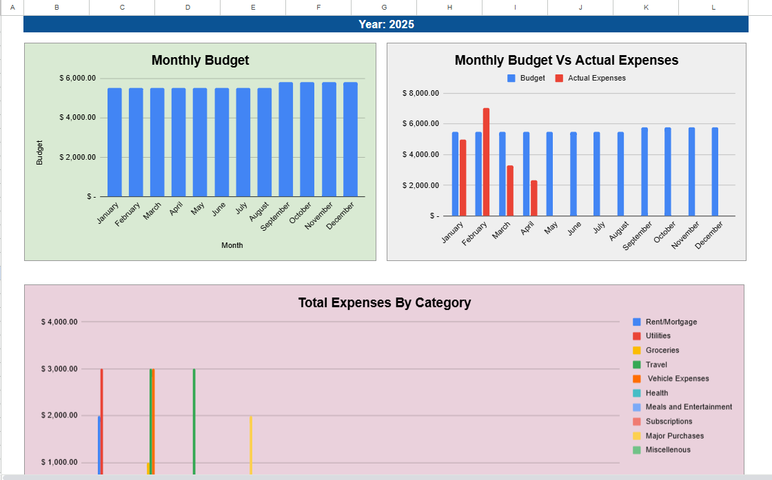 4-in-1 Financial Trackers Bundle Package (Google Sheet) - Image 5