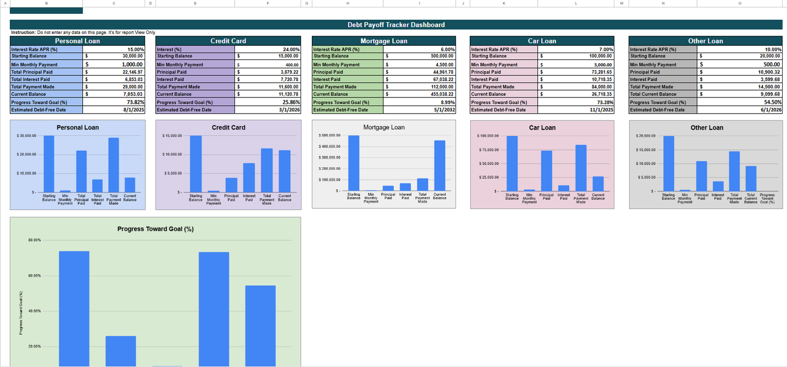 4-in-1 Financial Trackers Bundle Package (Google Sheet) - Image 4
